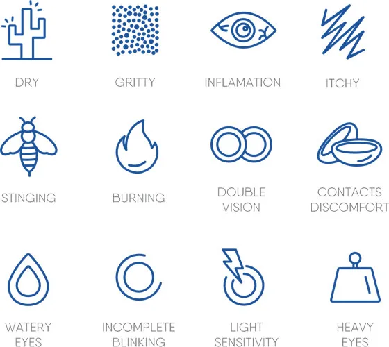 dry eye treatment for dry eye symptoms